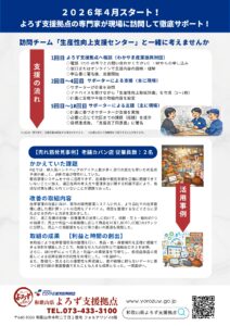 生産性向上支援センター裏面